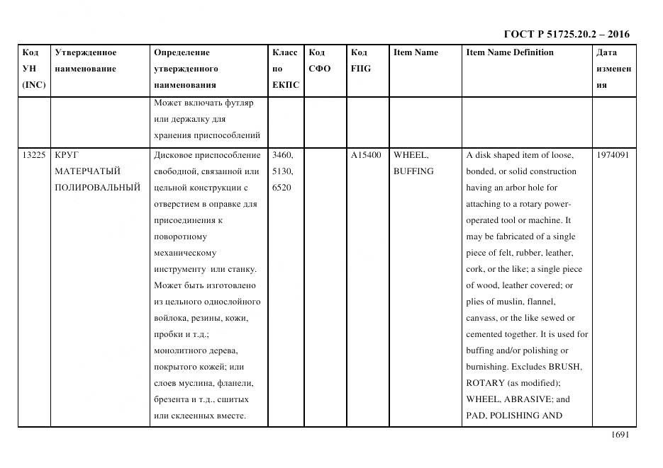 ГОСТ Р 51725.20.2-2016, страница 1703