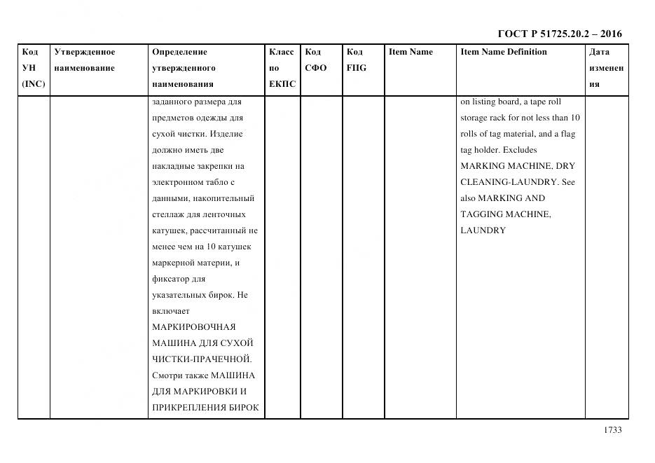 ГОСТ Р 51725.20.2-2016, страница 1745