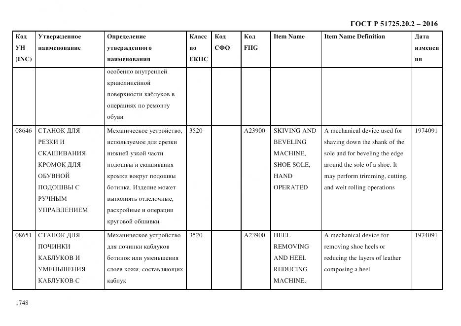 ГОСТ Р 51725.20.2-2016, страница 1760