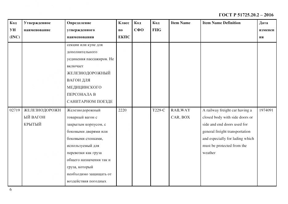 ГОСТ Р 51725.20.2-2016, страница 18