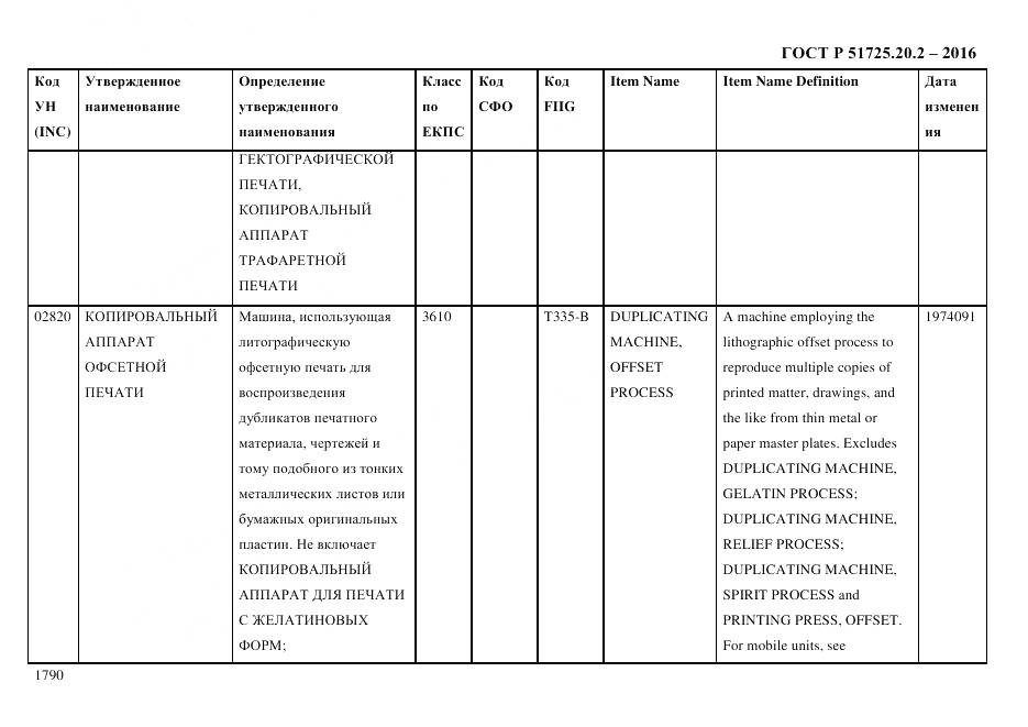 ГОСТ Р 51725.20.2-2016, страница 1802