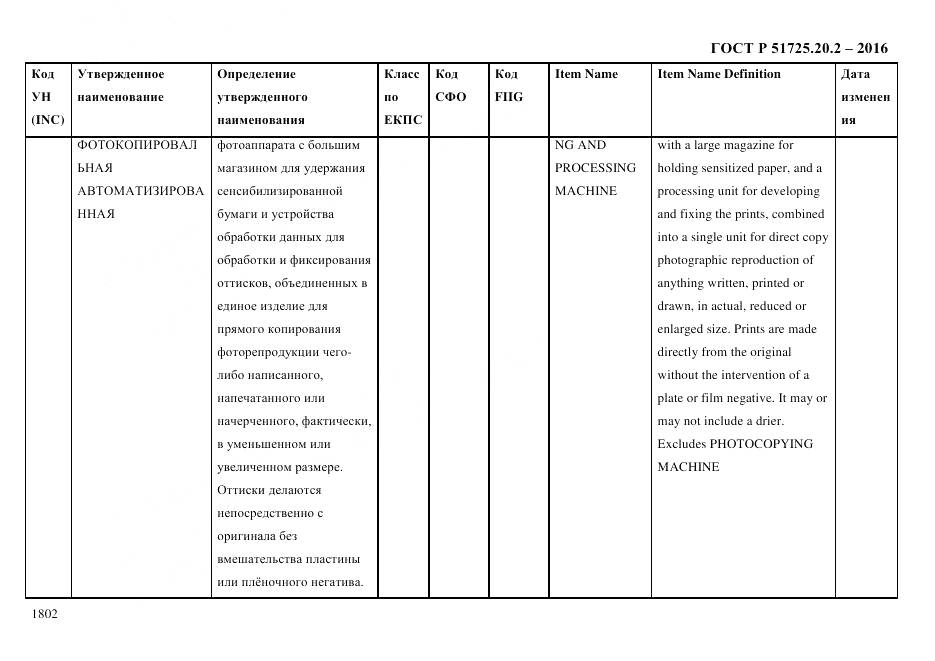 ГОСТ Р 51725.20.2-2016, страница 1814