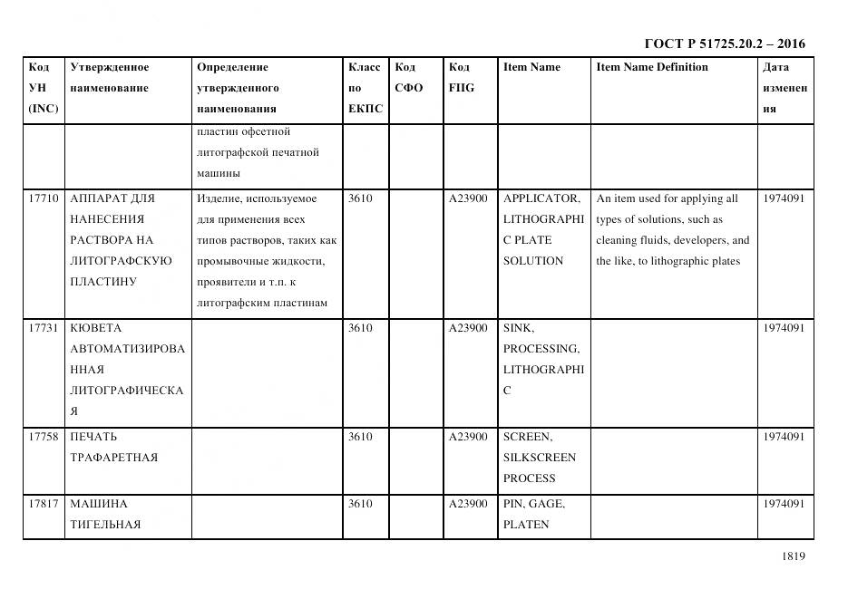 ГОСТ Р 51725.20.2-2016, страница 1831