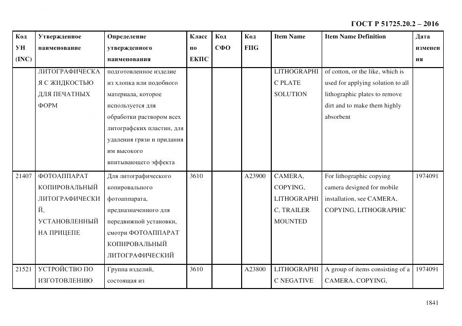 ГОСТ Р 51725.20.2-2016, страница 1853