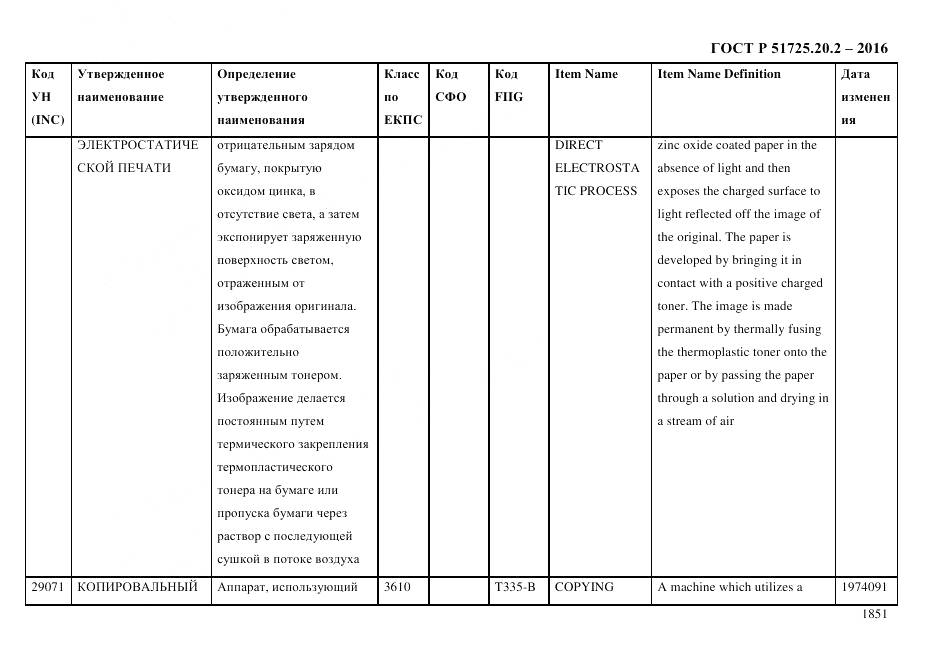 ГОСТ Р 51725.20.2-2016, страница 1863