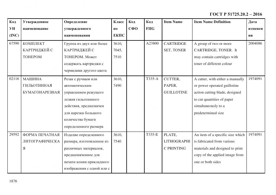 ГОСТ Р 51725.20.2-2016, страница 1888