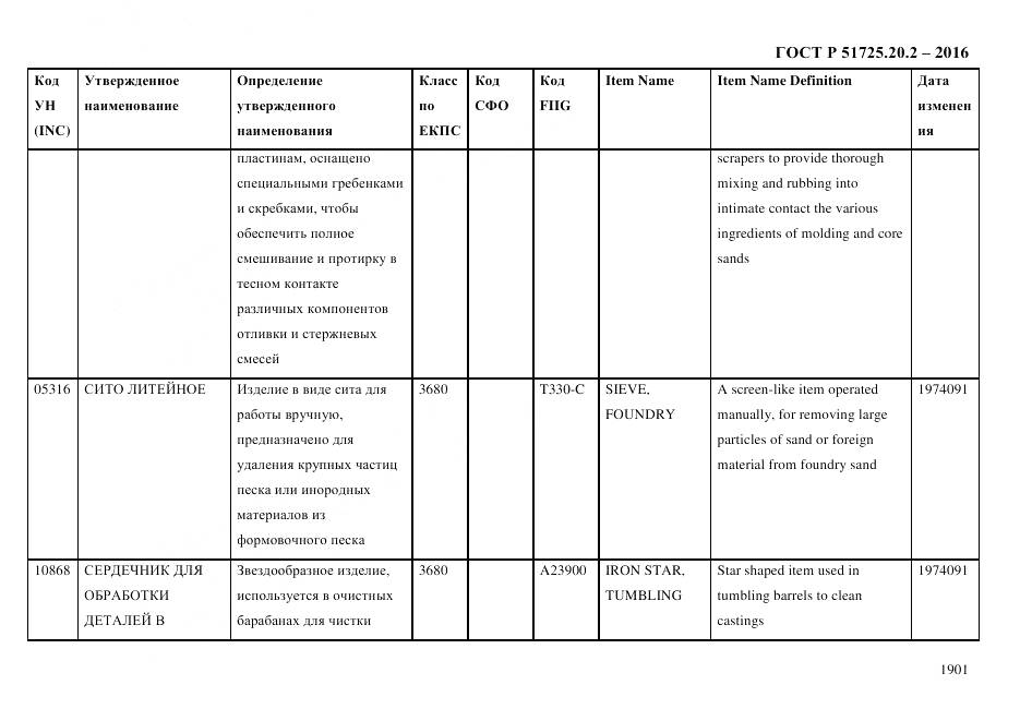ГОСТ Р 51725.20.2-2016, страница 1913