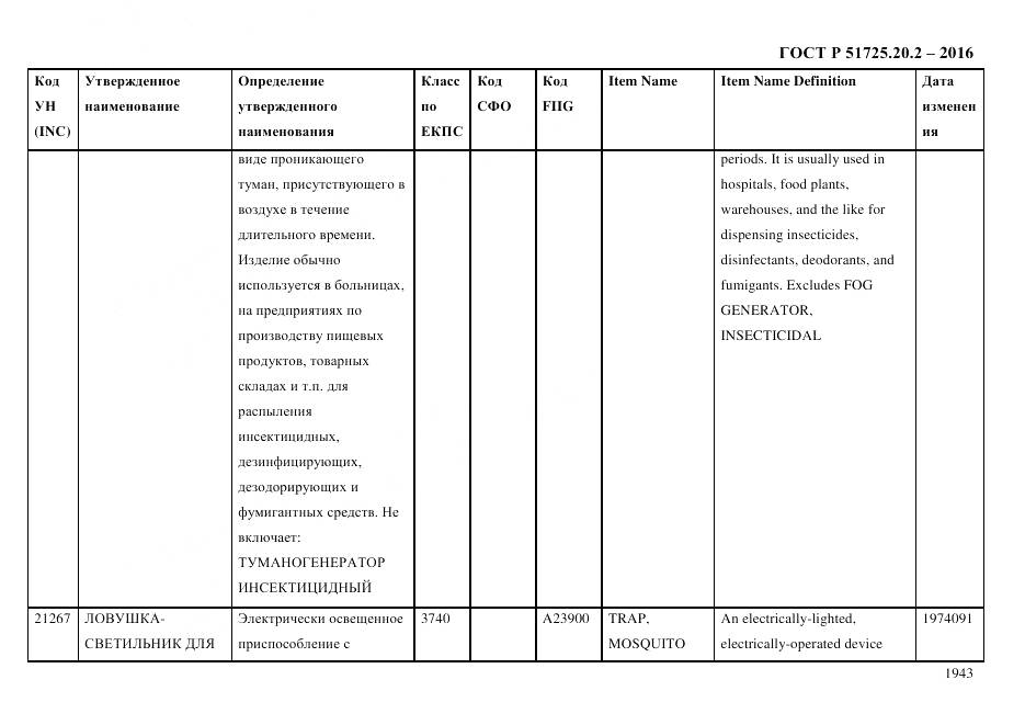 ГОСТ Р 51725.20.2-2016, страница 1955