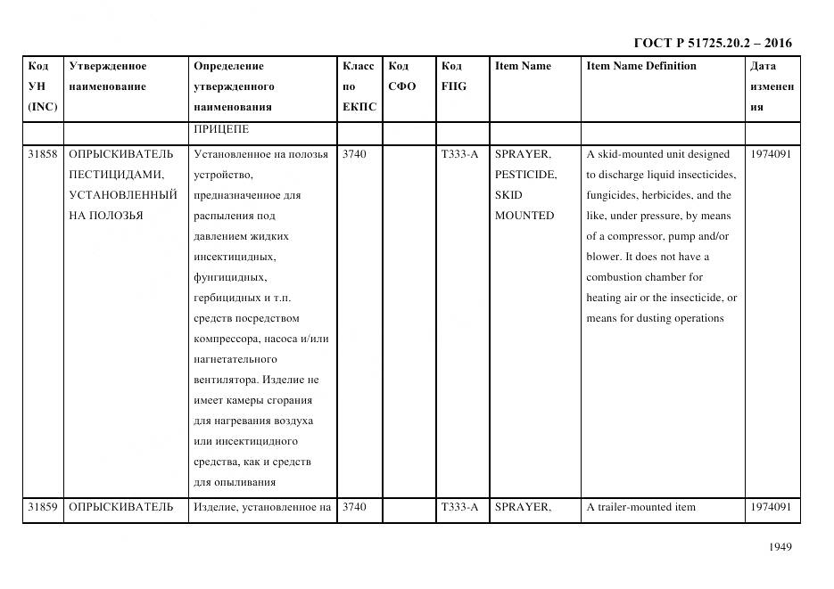 ГОСТ Р 51725.20.2-2016, страница 1961
