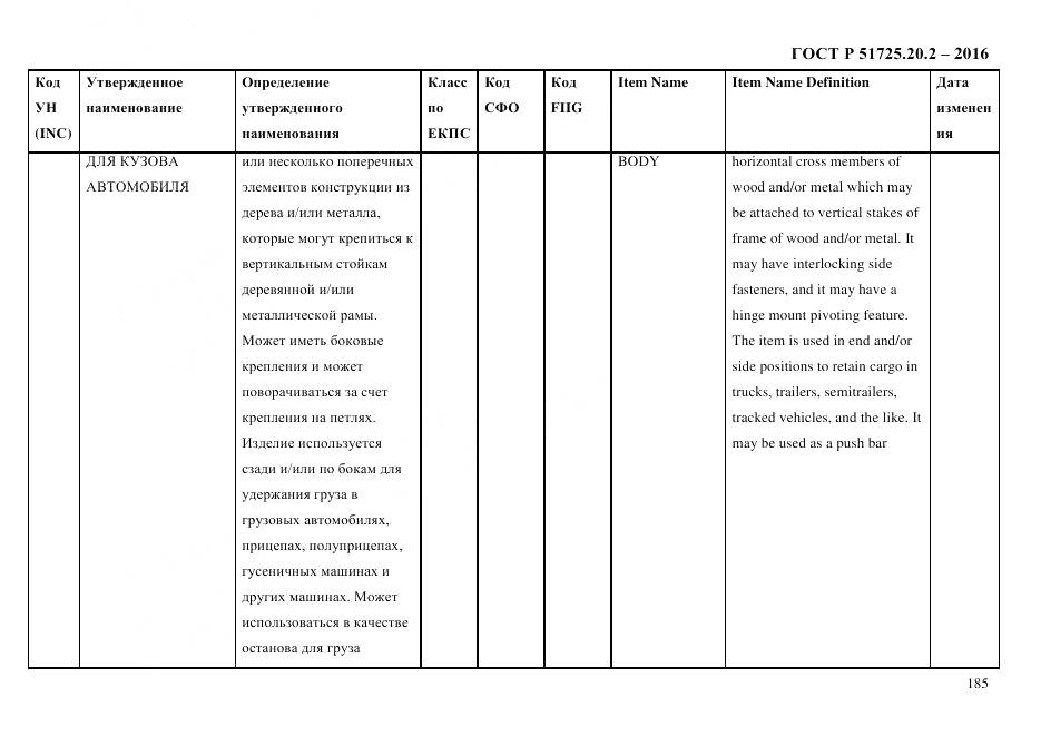 ГОСТ Р 51725.20.2-2016, страница 197