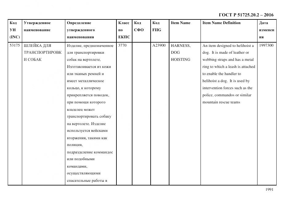 ГОСТ Р 51725.20.2-2016, страница 2003