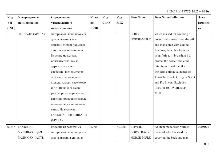 ГОСТ Р 51725.20.2-2016, страница 2013
