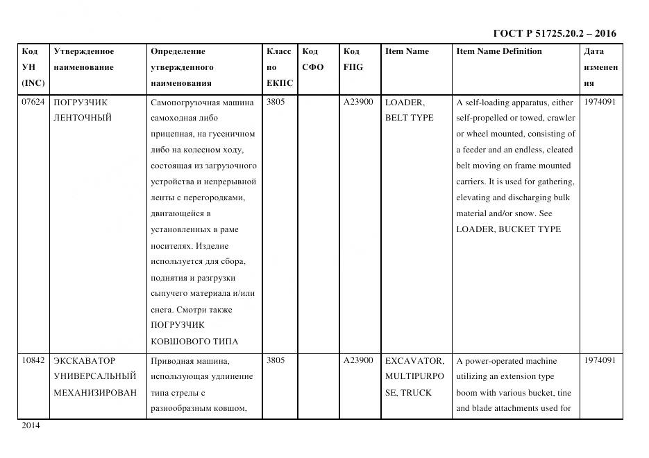 ГОСТ Р 51725.20.2-2016, страница 2026