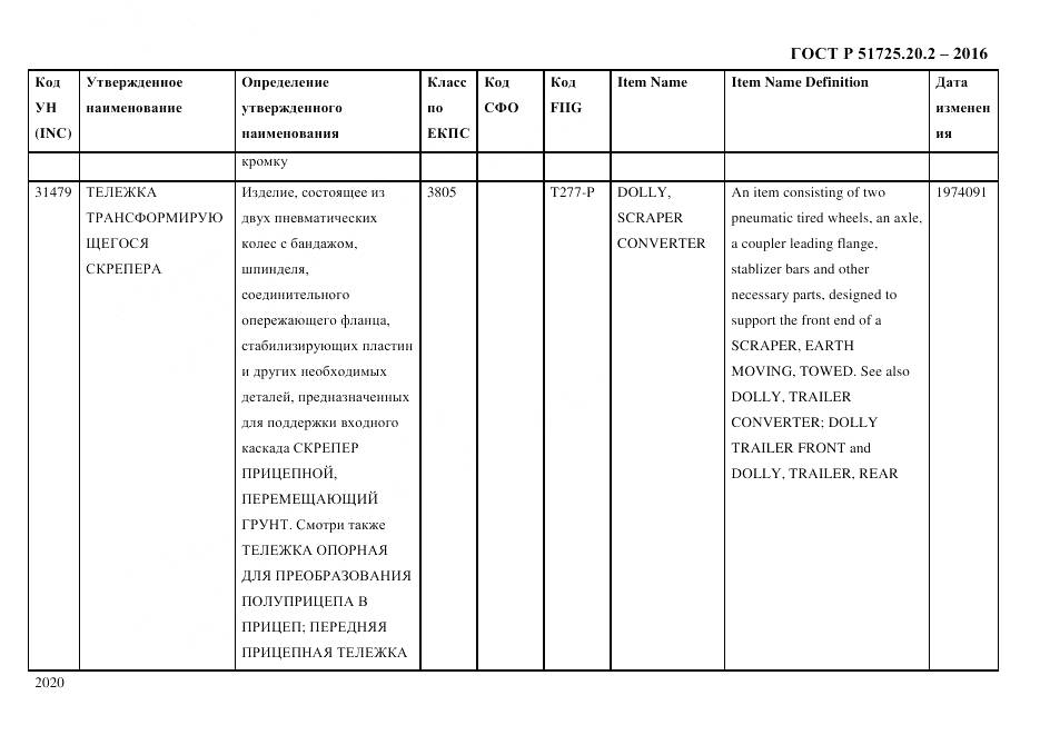 ГОСТ Р 51725.20.2-2016, страница 2032