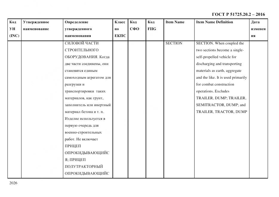 ГОСТ Р 51725.20.2-2016, страница 2038