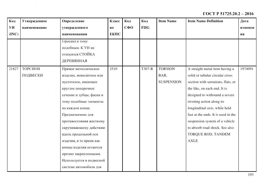 ГОСТ Р 51725.20.2-2016, страница 205