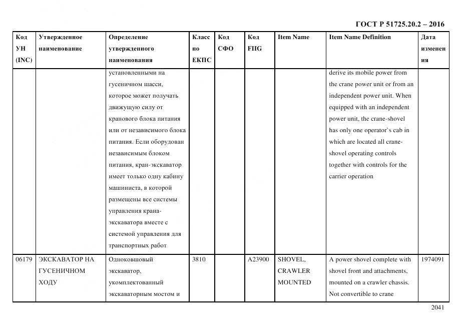 ГОСТ Р 51725.20.2-2016, страница 2053