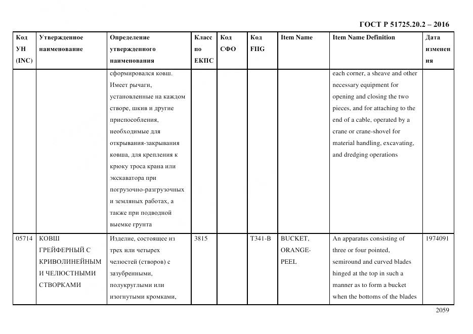 ГОСТ Р 51725.20.2-2016, страница 2071
