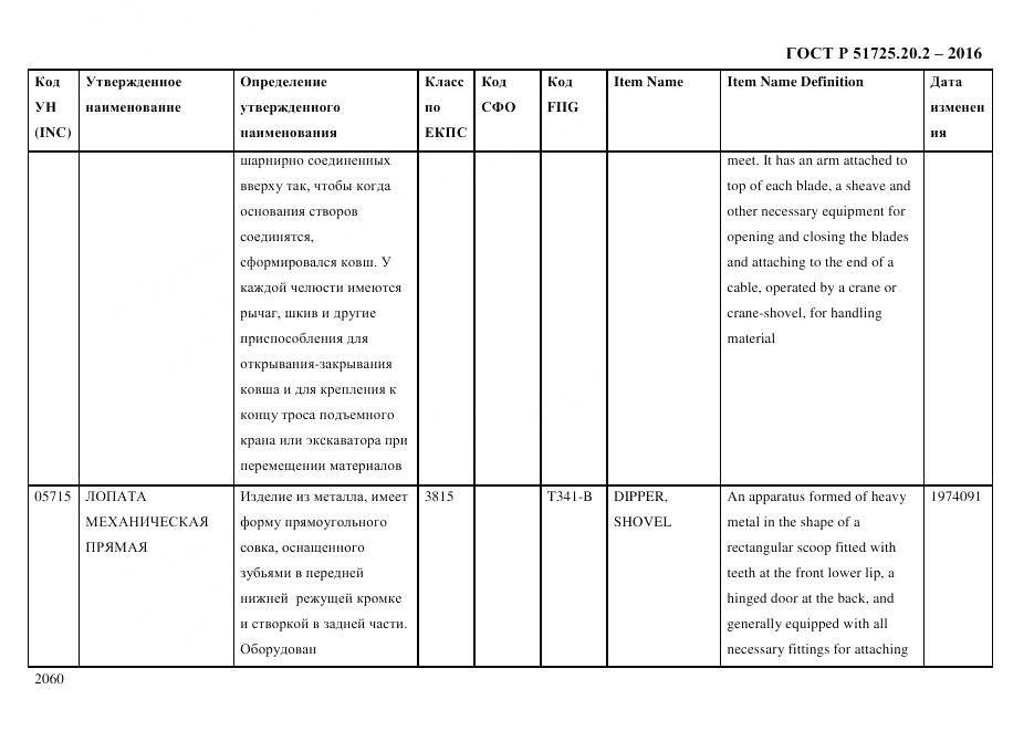 ГОСТ Р 51725.20.2-2016, страница 2072