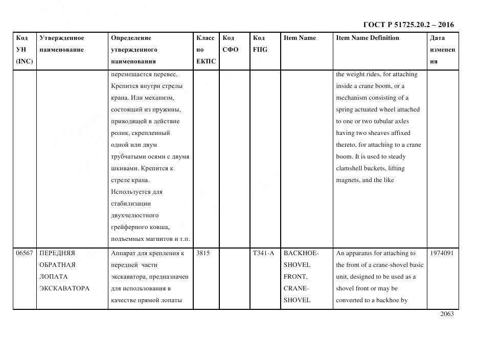 ГОСТ Р 51725.20.2-2016, страница 2075