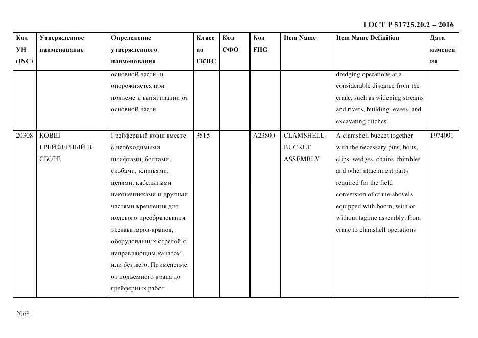 ГОСТ Р 51725.20.2-2016, страница 2080