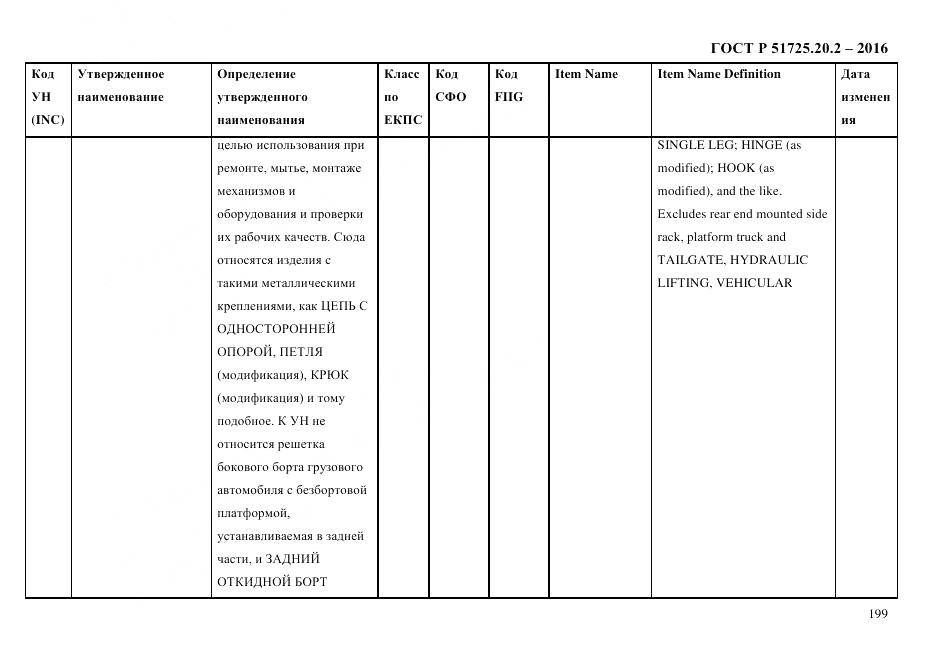 ГОСТ Р 51725.20.2-2016, страница 211