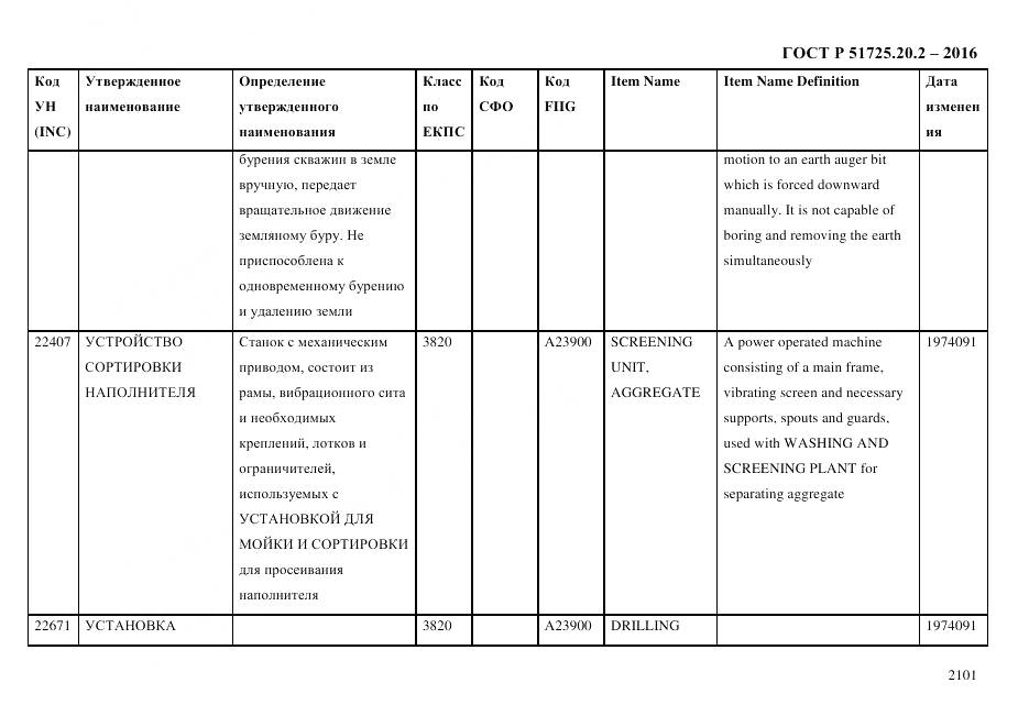 ГОСТ Р 51725.20.2-2016, страница 2113
