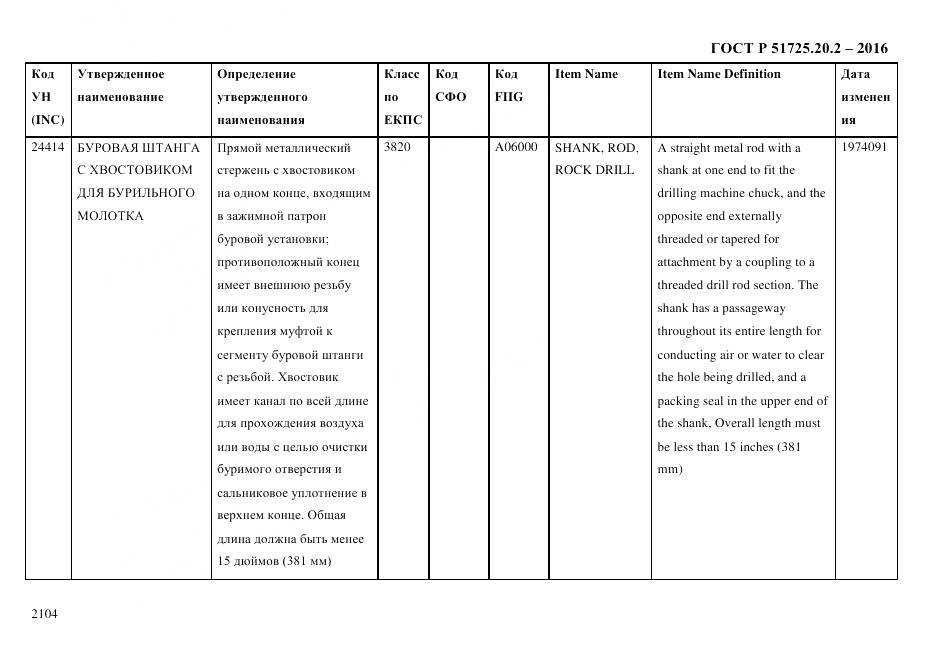 ГОСТ Р 51725.20.2-2016, страница 2116
