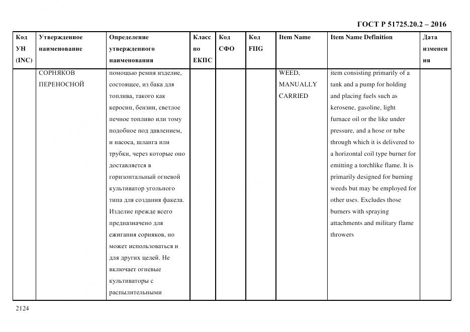 ГОСТ Р 51725.20.2-2016, страница 2136