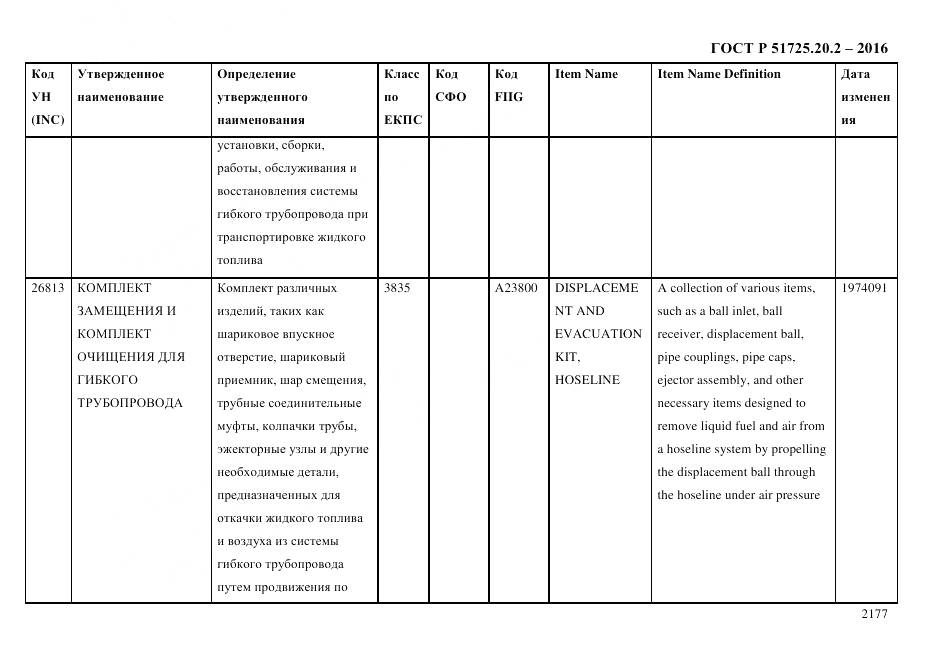 ГОСТ Р 51725.20.2-2016, страница 2189