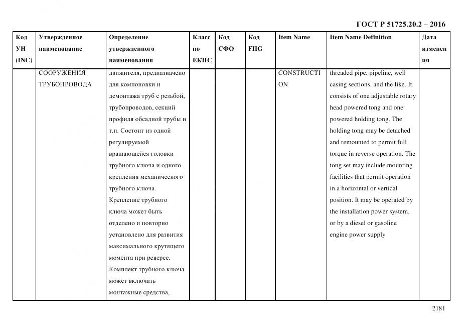 ГОСТ Р 51725.20.2-2016, страница 2193