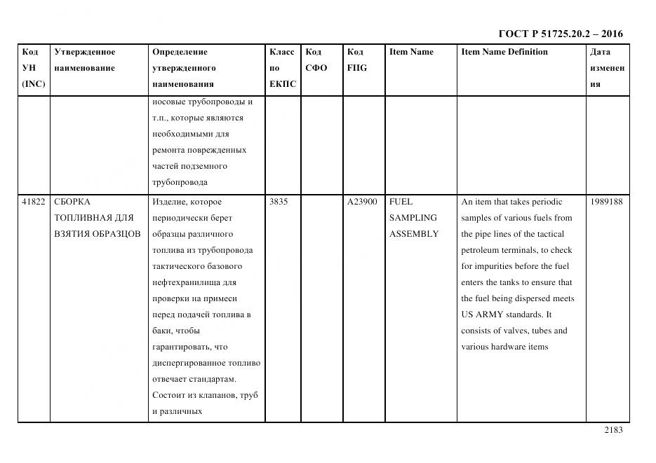 ГОСТ Р 51725.20.2-2016, страница 2195