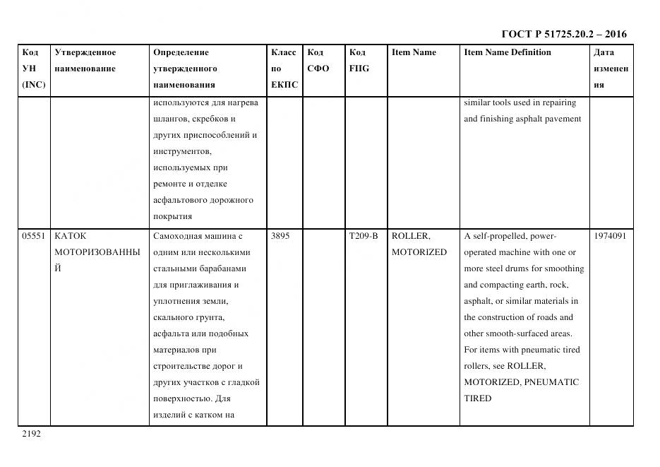 ГОСТ Р 51725.20.2-2016, страница 2204
