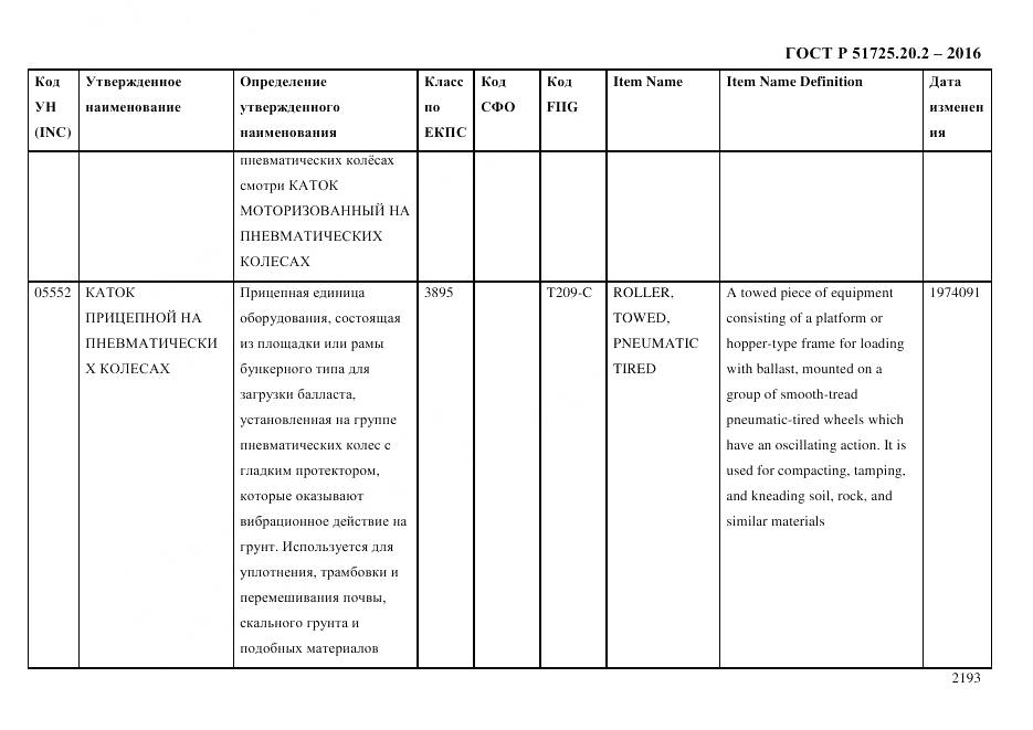 ГОСТ Р 51725.20.2-2016, страница 2205