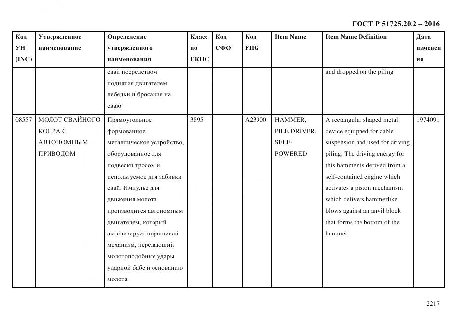 ГОСТ Р 51725.20.2-2016, страница 2229