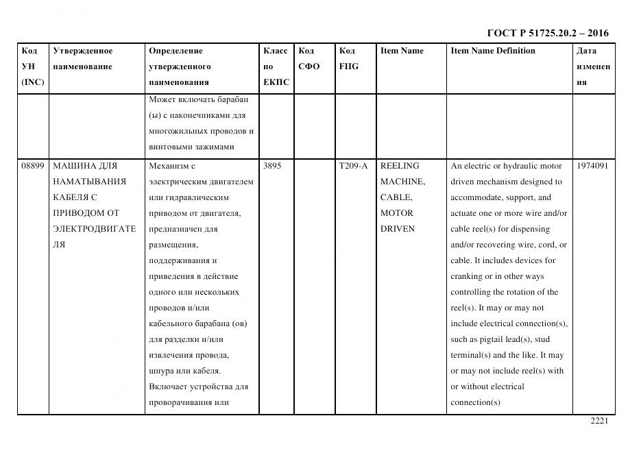 ГОСТ Р 51725.20.2-2016, страница 2233
