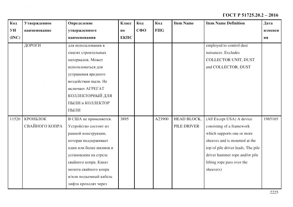 ГОСТ Р 51725.20.2-2016, страница 2237