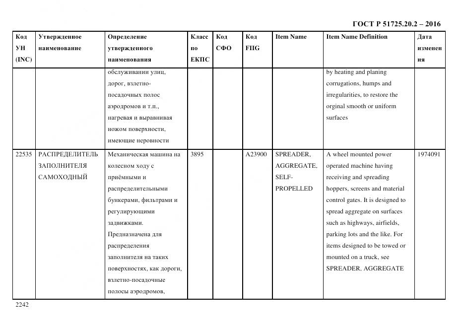 ГОСТ Р 51725.20.2-2016, страница 2254