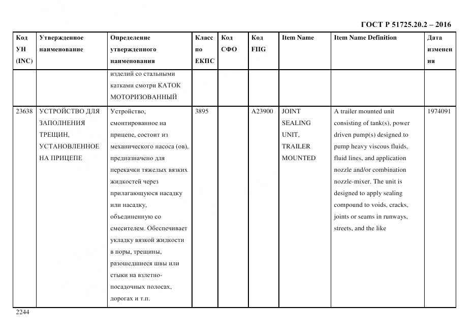 ГОСТ Р 51725.20.2-2016, страница 2256