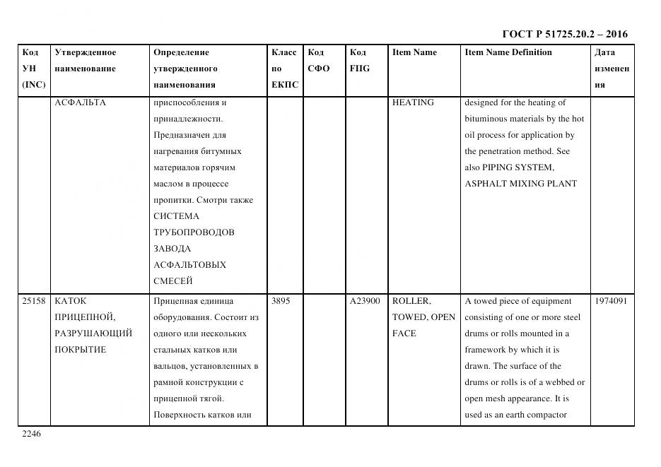 ГОСТ Р 51725.20.2-2016, страница 2258