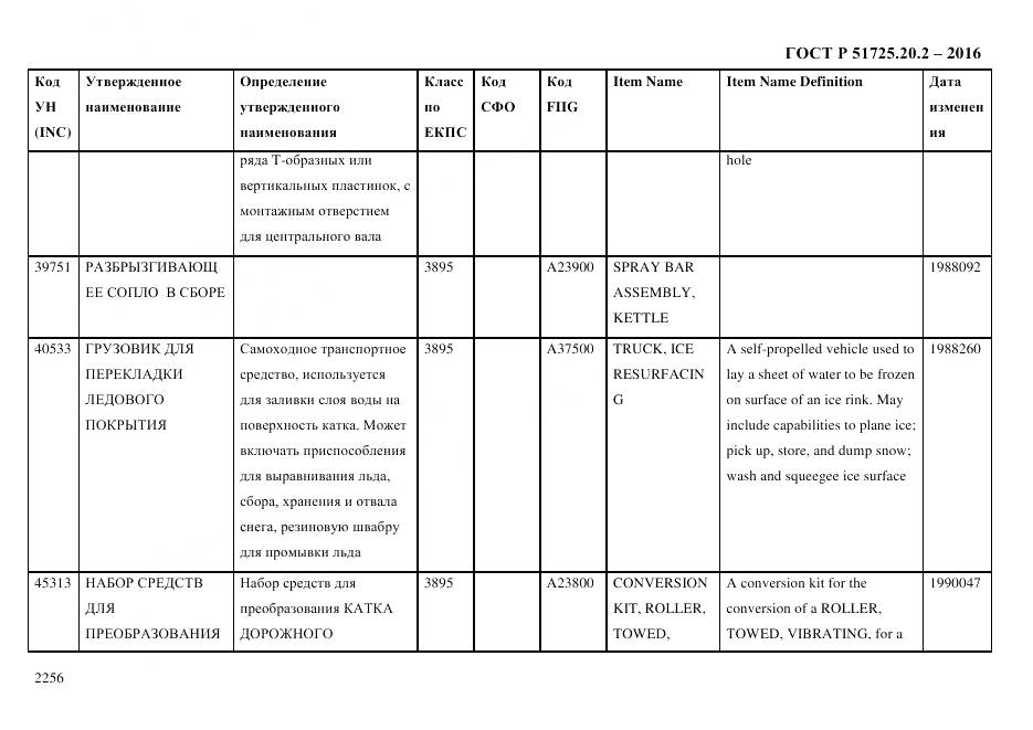 ГОСТ Р 51725.20.2-2016, страница 2268
