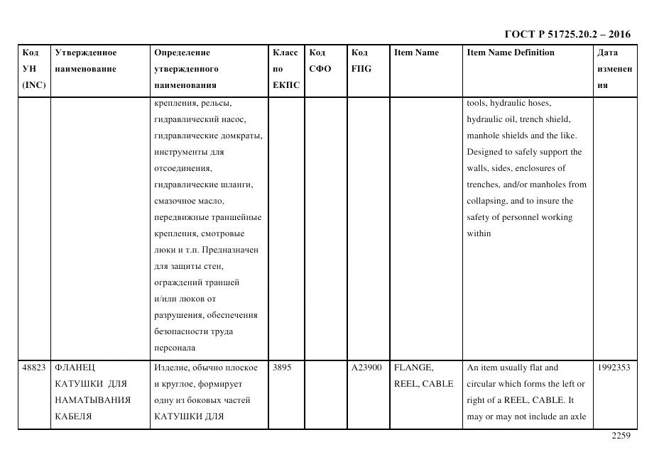 ГОСТ Р 51725.20.2-2016, страница 2271