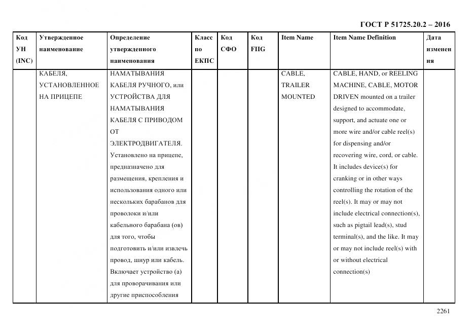 ГОСТ Р 51725.20.2-2016, страница 2273