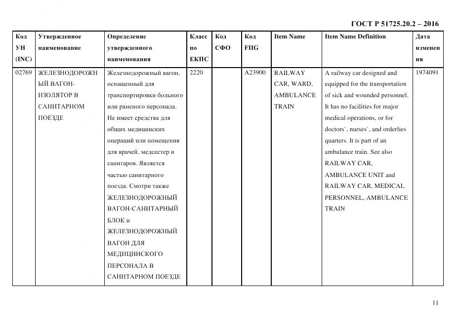 ГОСТ Р 51725.20.2-2016, страница 23