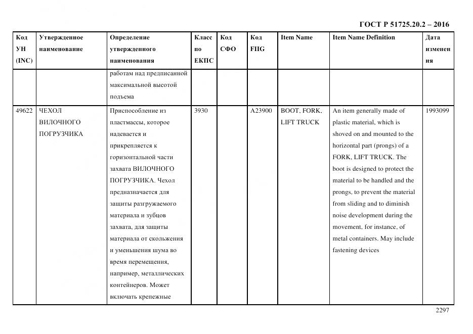 ГОСТ Р 51725.20.2-2016, страница 2309
