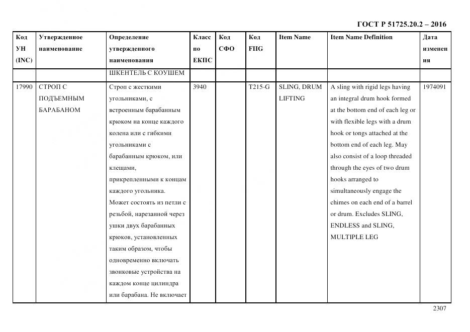 ГОСТ Р 51725.20.2-2016, страница 2319