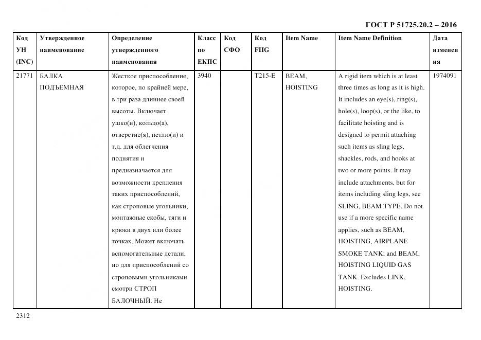 ГОСТ Р 51725.20.2-2016, страница 2324