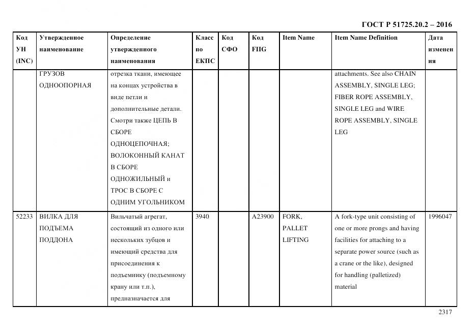 ГОСТ Р 51725.20.2-2016, страница 2329