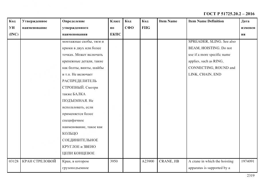 ГОСТ Р 51725.20.2-2016, страница 2331