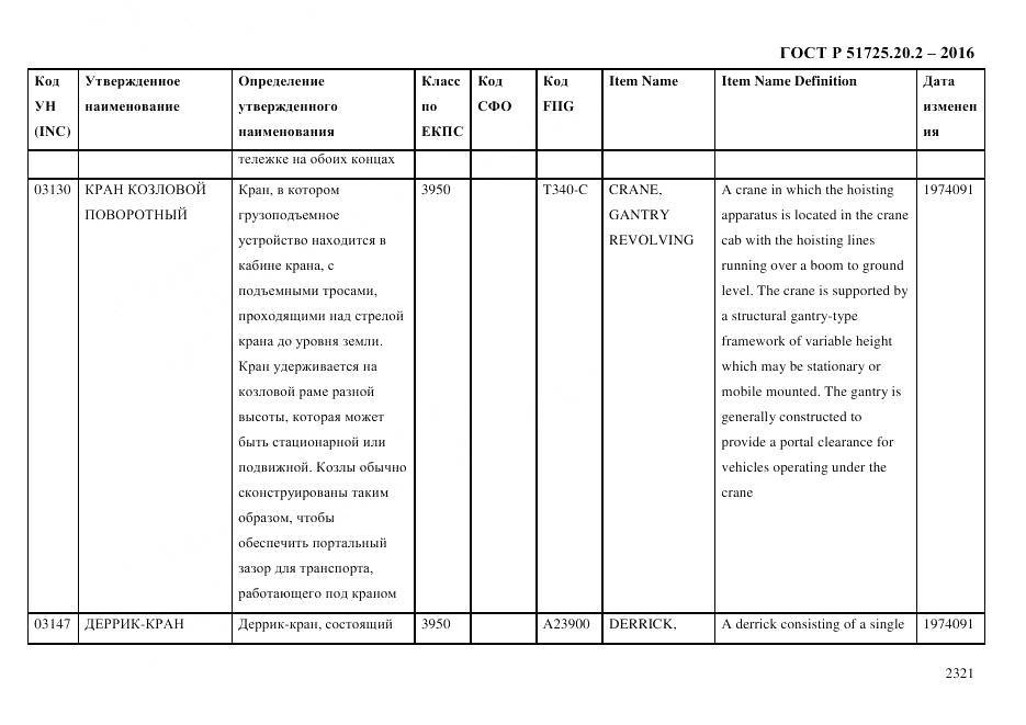 ГОСТ Р 51725.20.2-2016, страница 2333